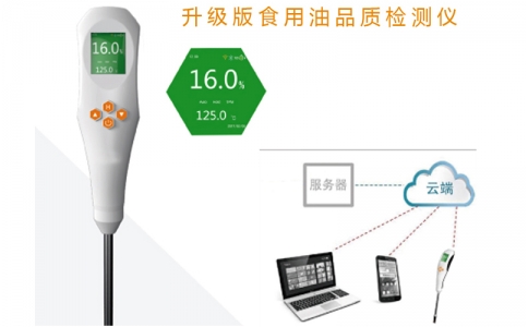 手持式食用油品質(zhì)檢測儀